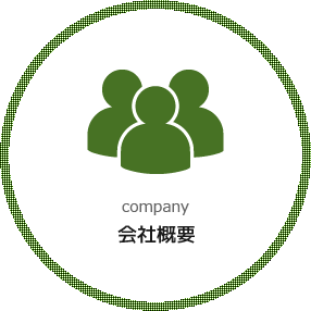 会社概要